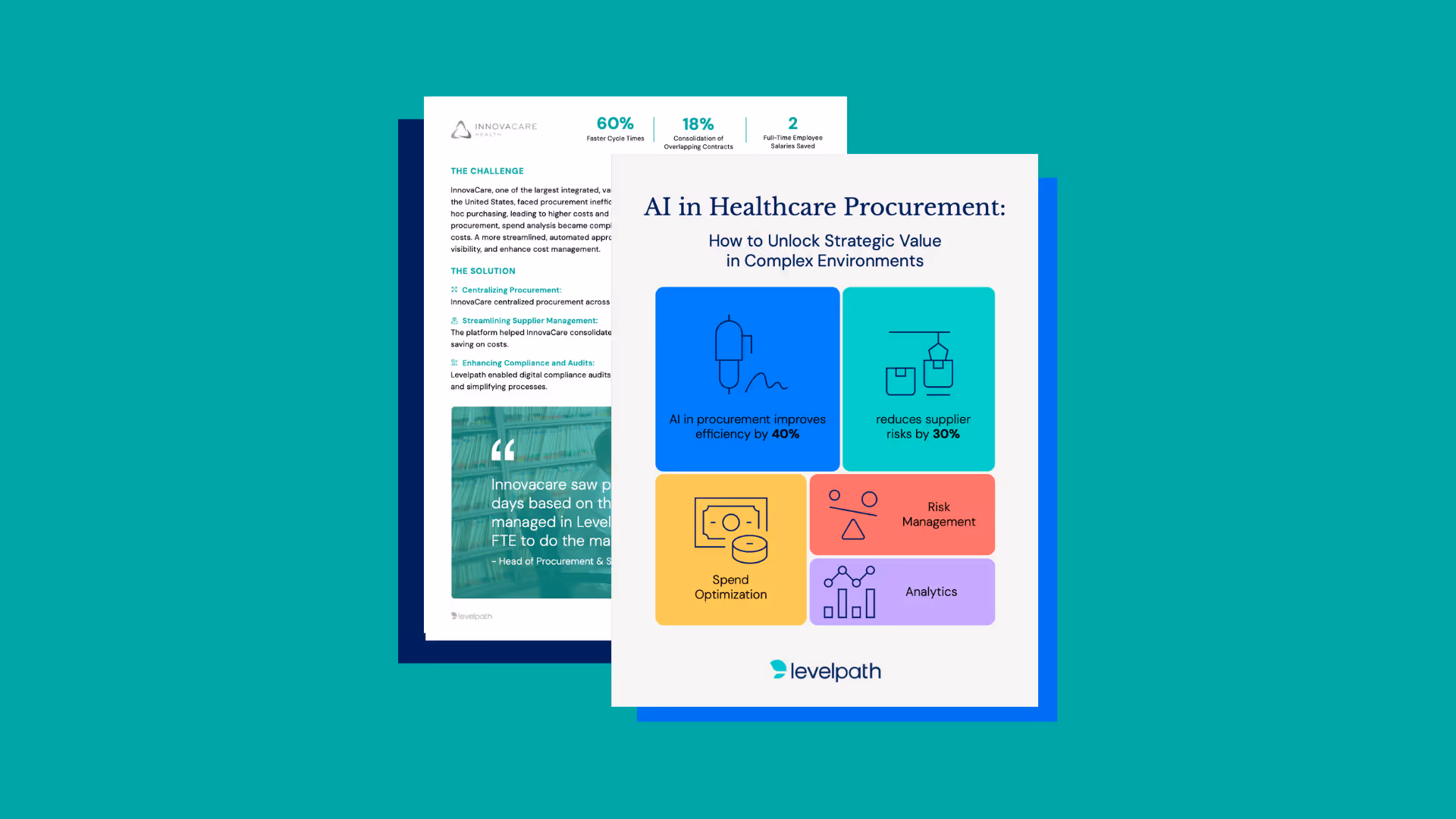 How to Leverage AI in Healthcare Procurement