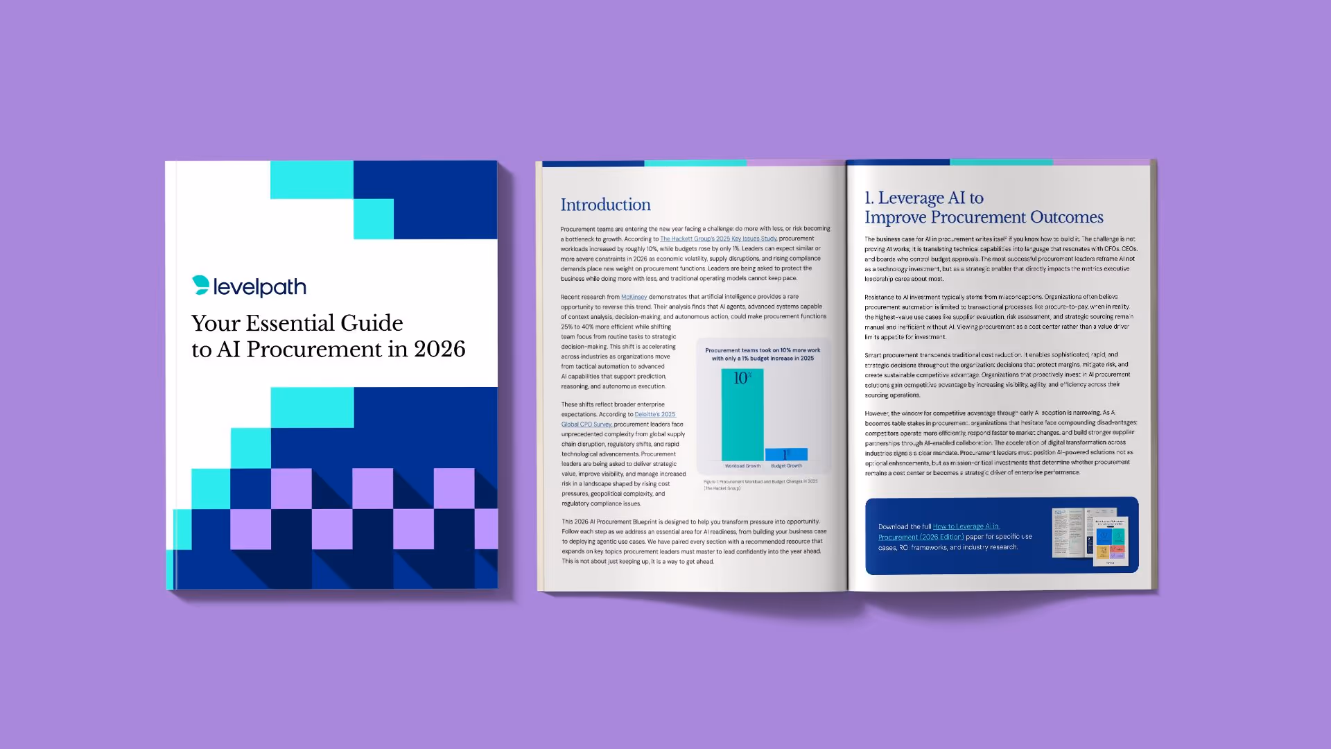 Your Essential Guide to AI Procurement in 2026