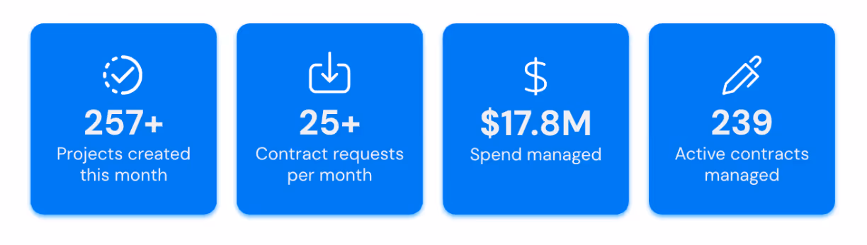 Screenshot 2025-12-14 at 8.22.21 PM