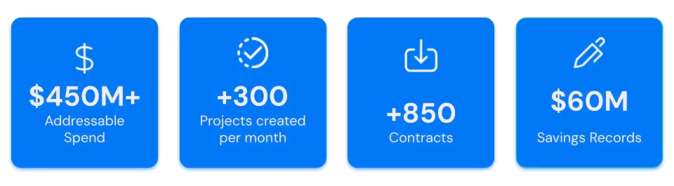 FY26Q3 – AI Masterclass – Workflows- stats