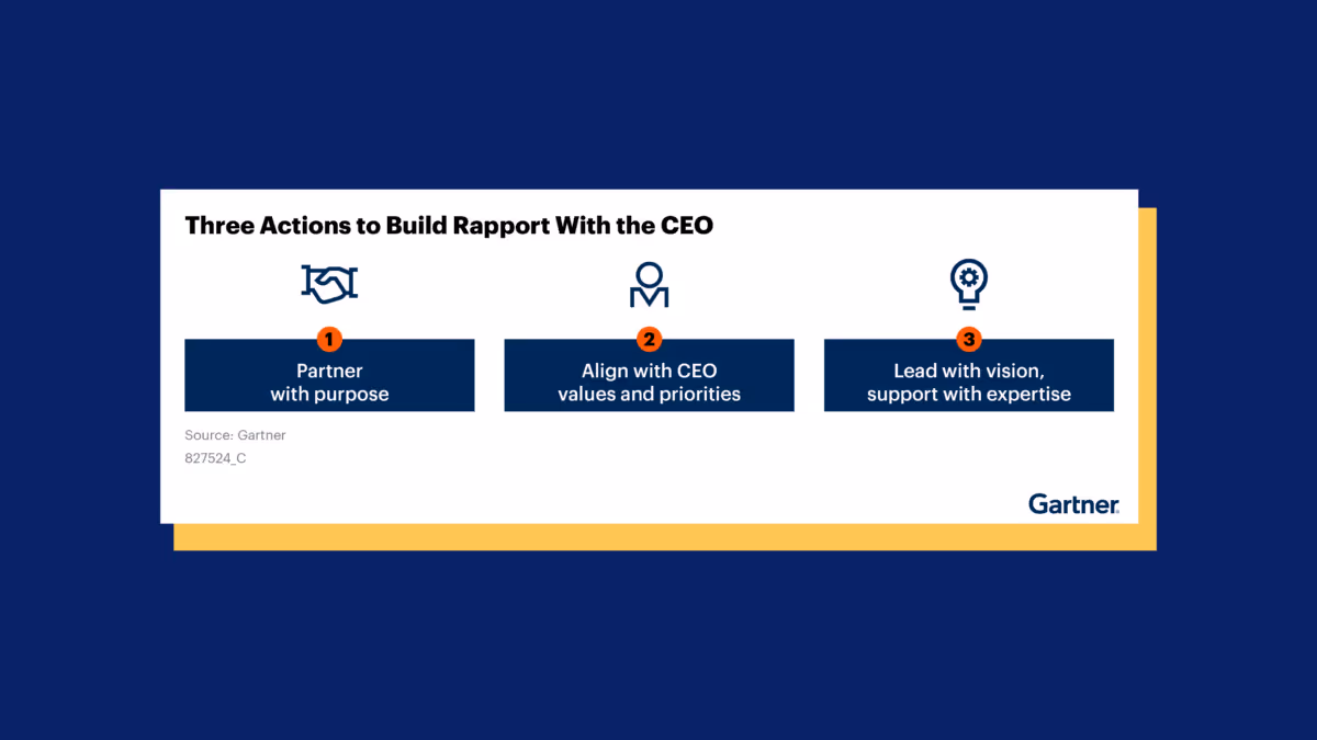 Thank you for your interest