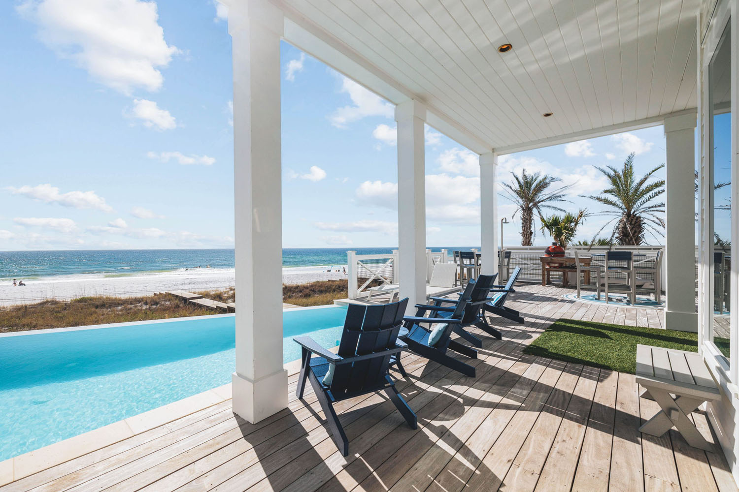 30A Rentals in August