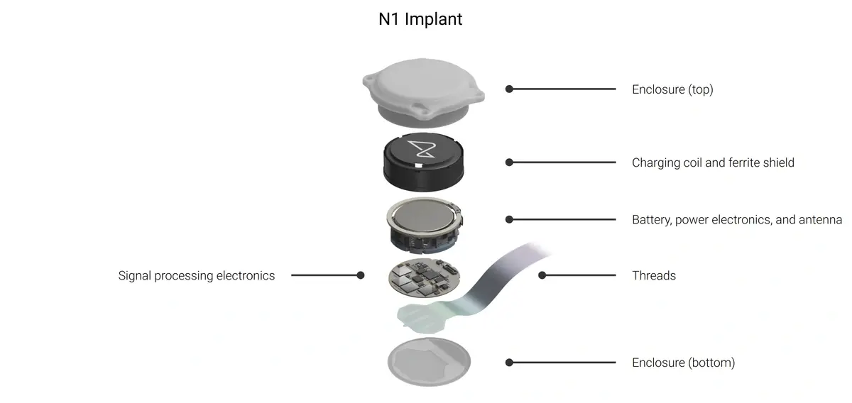 Neuralink Implant