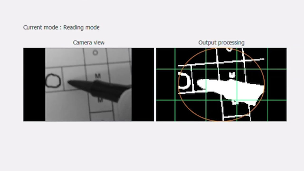 Watch on YouTube: Science announces positive preliminary results for vision restoration