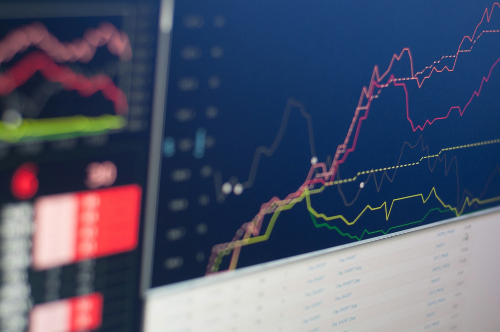 Courbes financières à l'écran, valorisation d'entreprise par l'EBE