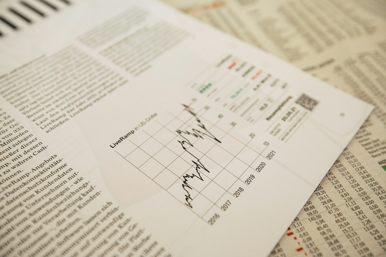 Pages financières et courbes, fiscalité de la vente d'une société