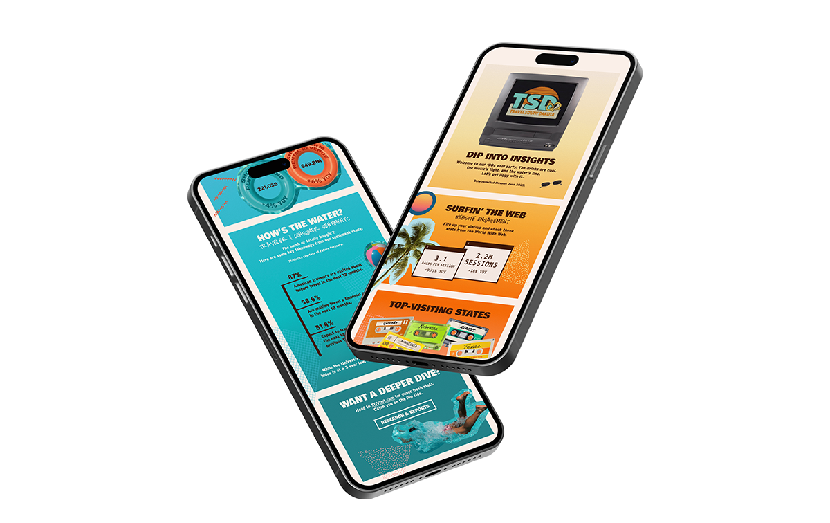 2025 Travel Insights hero