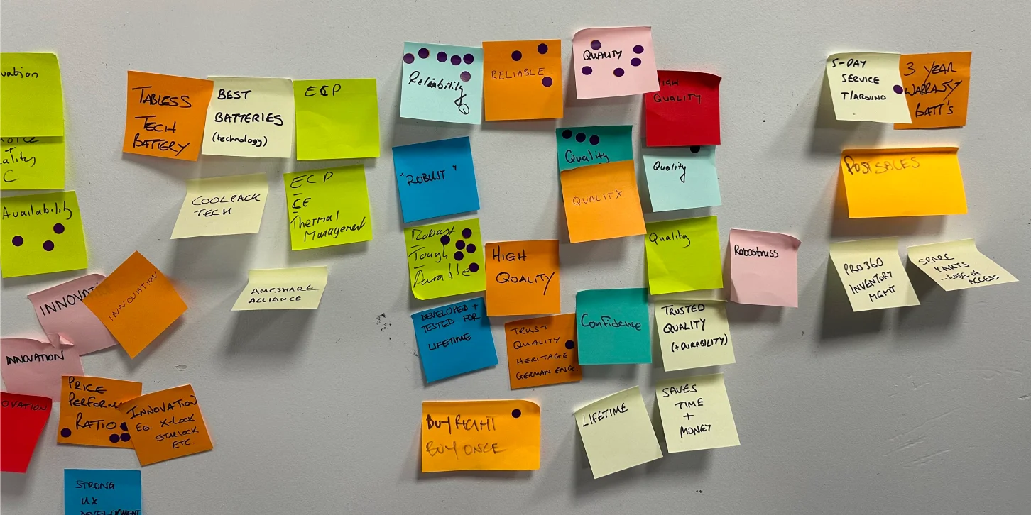 A wall covered with colorful sticky notes containing handwritten words related to quality, reliability, innovation, batteries, and service with some notes marked by purple dot stickers.
