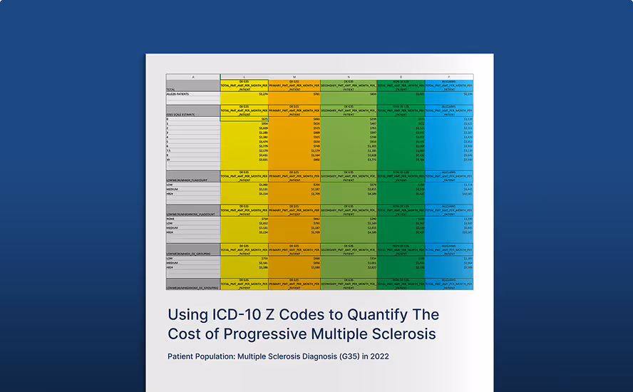 Medicare Fee-For-Service Population Analysis using CMS Data for year 2022. 