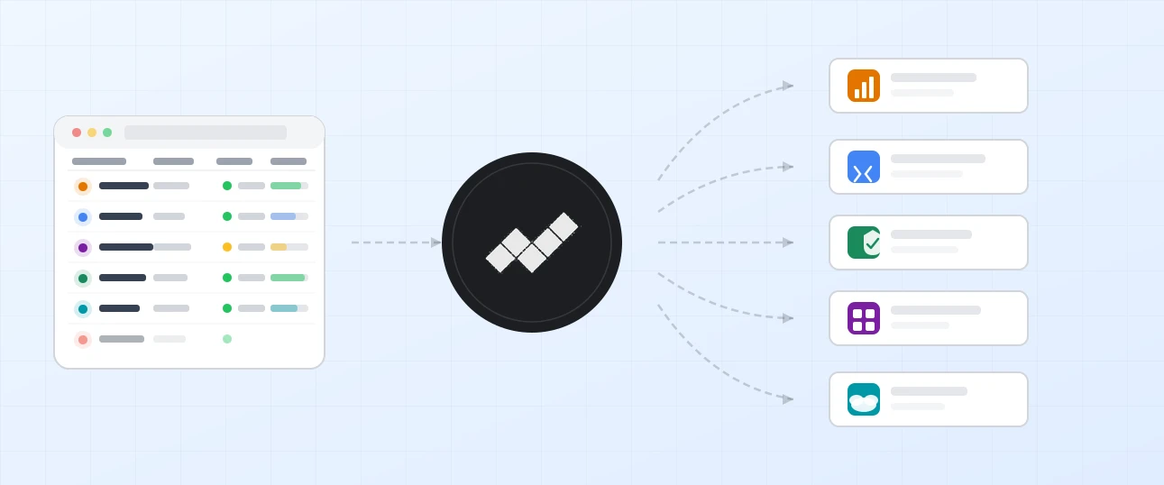 Analytics support for agencies