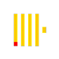 Diagram with five vertical yellow bars of varying heights plus one small yellow square on the right, all on black background including a small red segment on the bottom left bar.