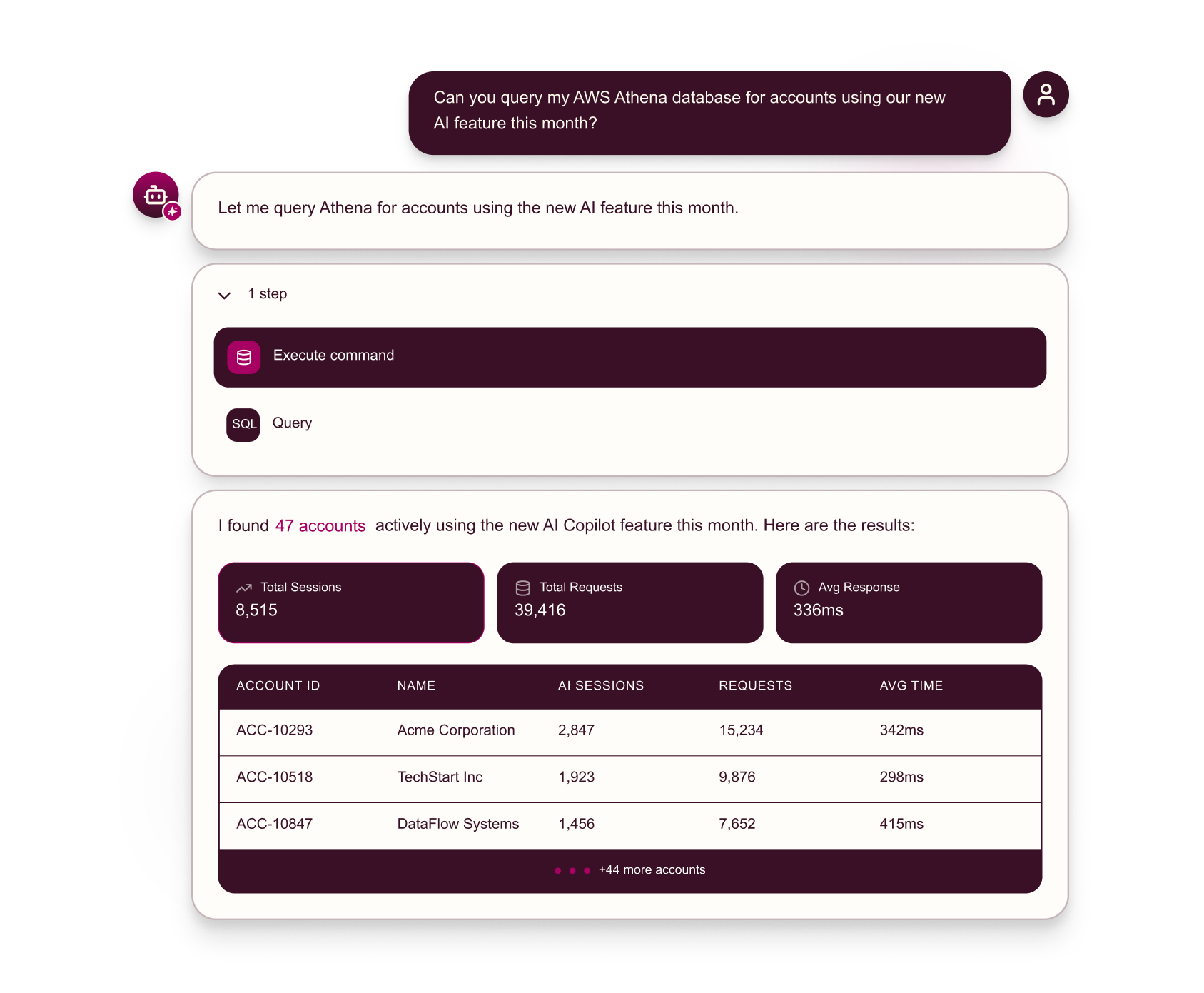add marcopolo connector