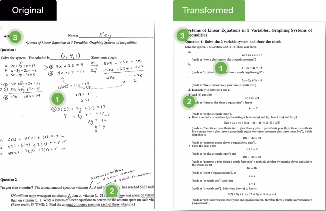 an illustration of pdf accessibility problems 