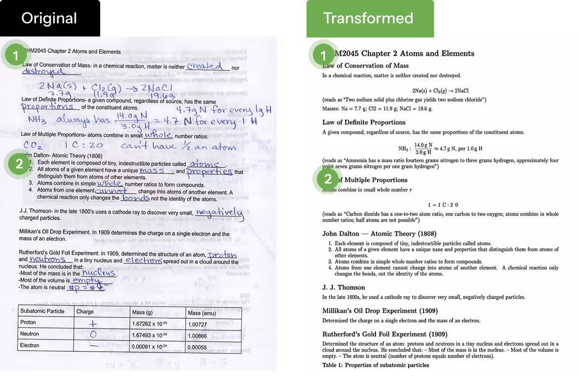 an illustration of pdf accessibility problems 
