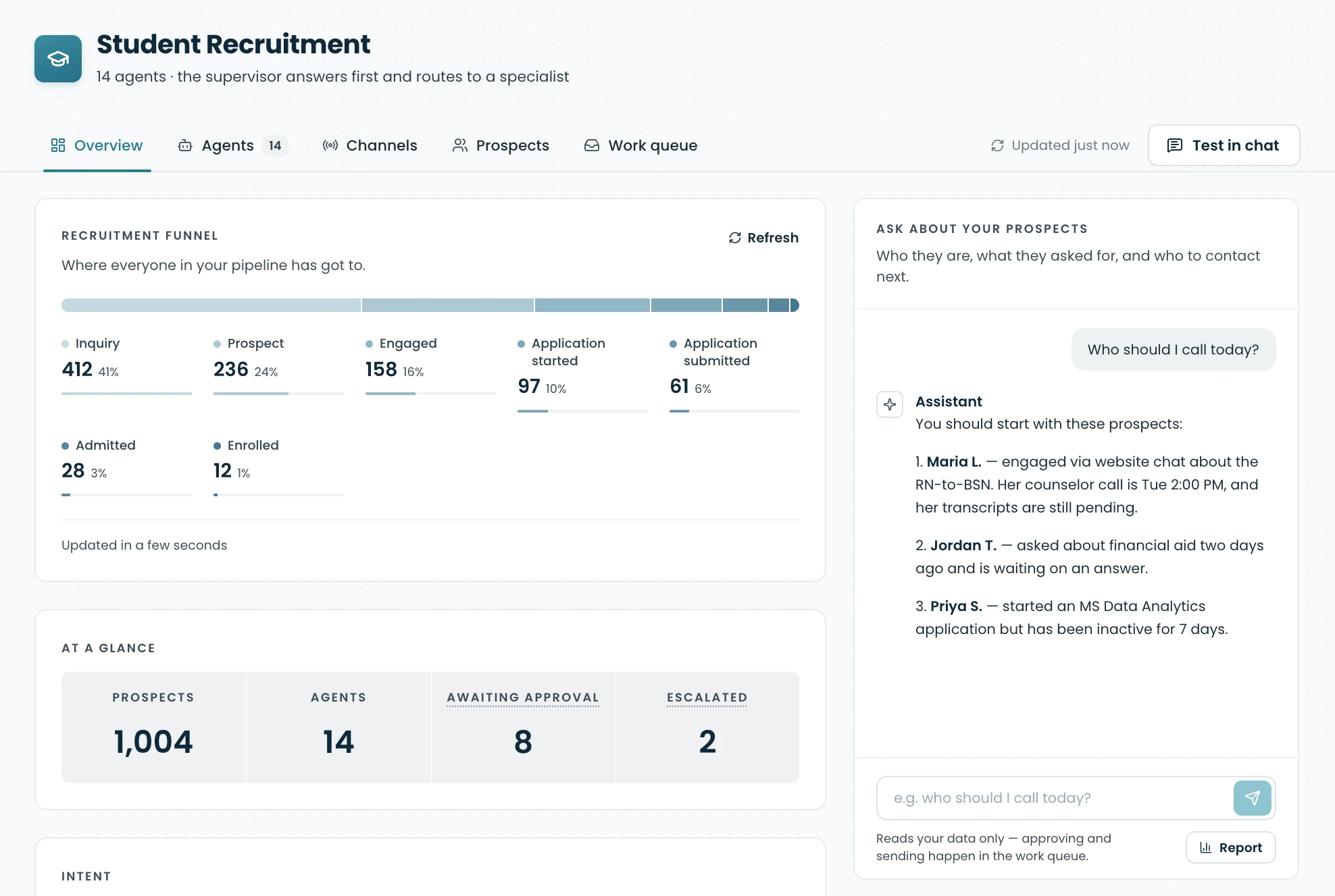 CampusMind Student Recruitment dashboard showing the recruitment funnel, at-a-glance counts, and an Ask about your prospects panel