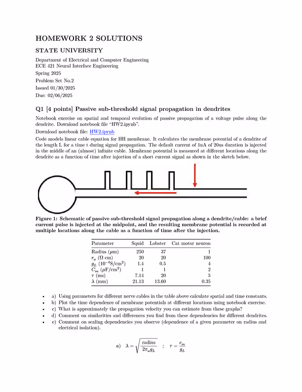 After remediation: the same page rebuilt as a tagged, accessible document with real headings, bullet lists and a captioned figure.