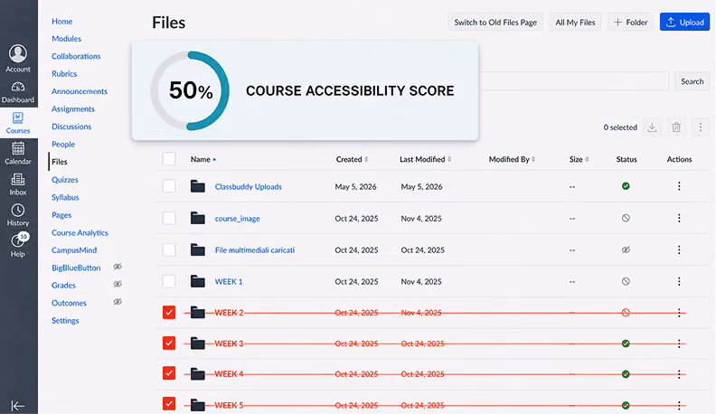 LMS Course Files page with an overlay showing a 50% course accessibility score. Some weekly folders are flagged in red, while others show a passing green status.