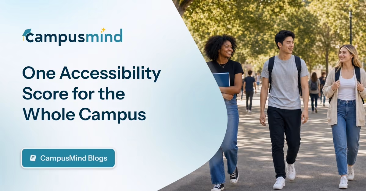 CampusMind blog thumbnail reading “One Accessibility Score for the Whole Campus,” alongside three students walking together on a tree-lined campus.