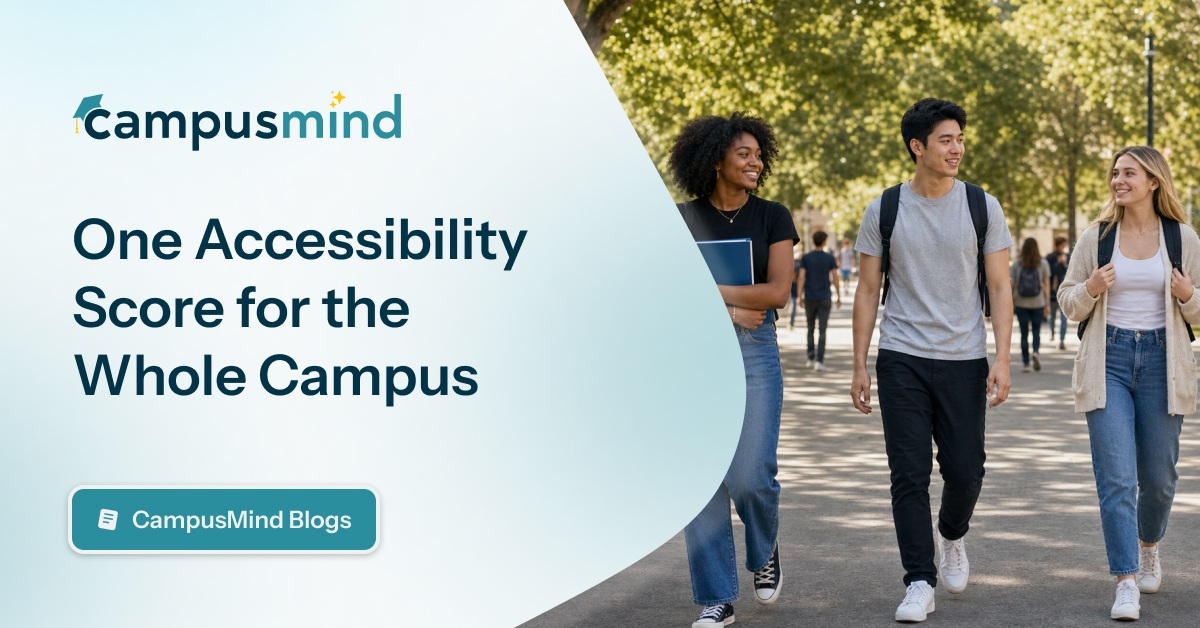 CampusMind blog thumbnail reading “One Accessibility Score for the Whole Campus,” alongside three students walking together on a tree-lined campus.