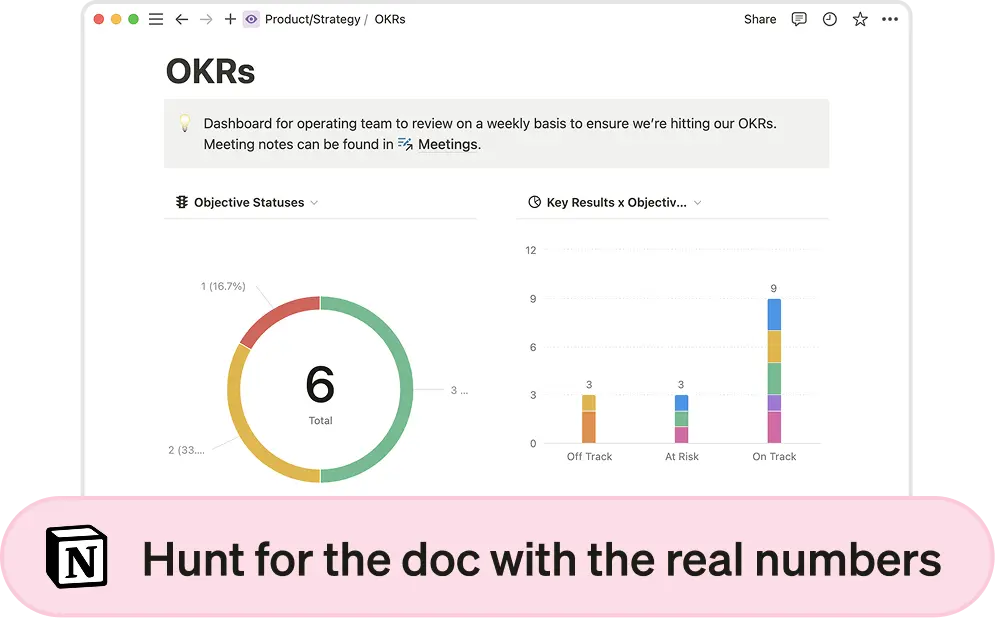 Hunting for the doc with the real numbers