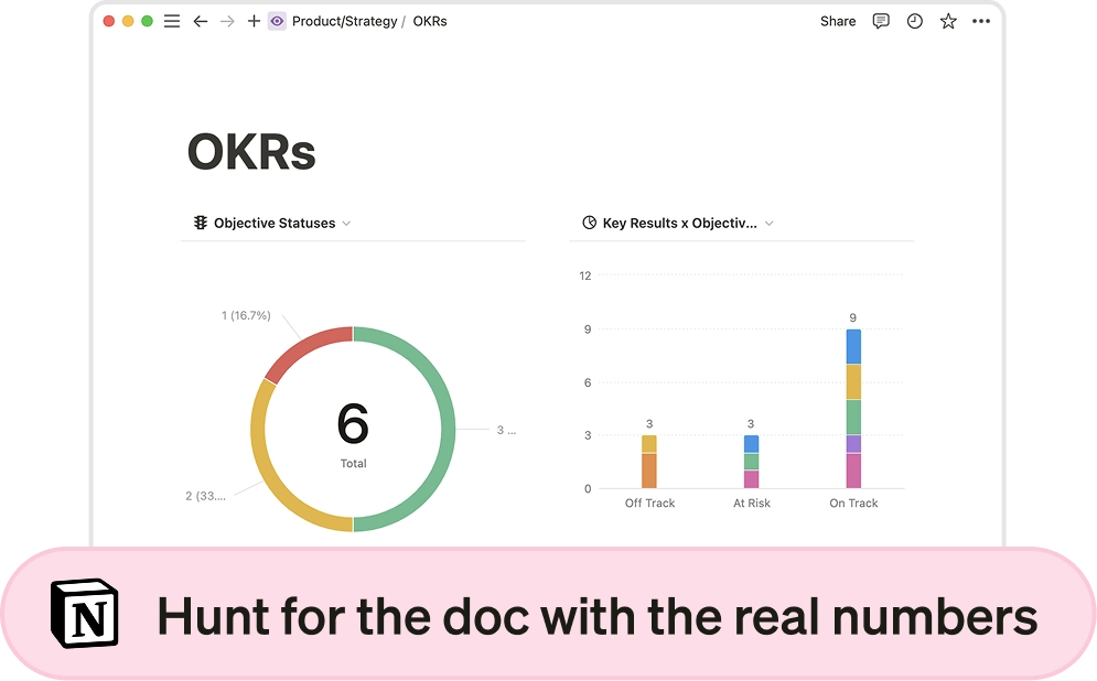Hunting for the doc with the real numbers