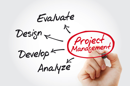 Pillaro stabilizuje projekty v krizi nastavením řízení, kapacit, plánování a jasného směru