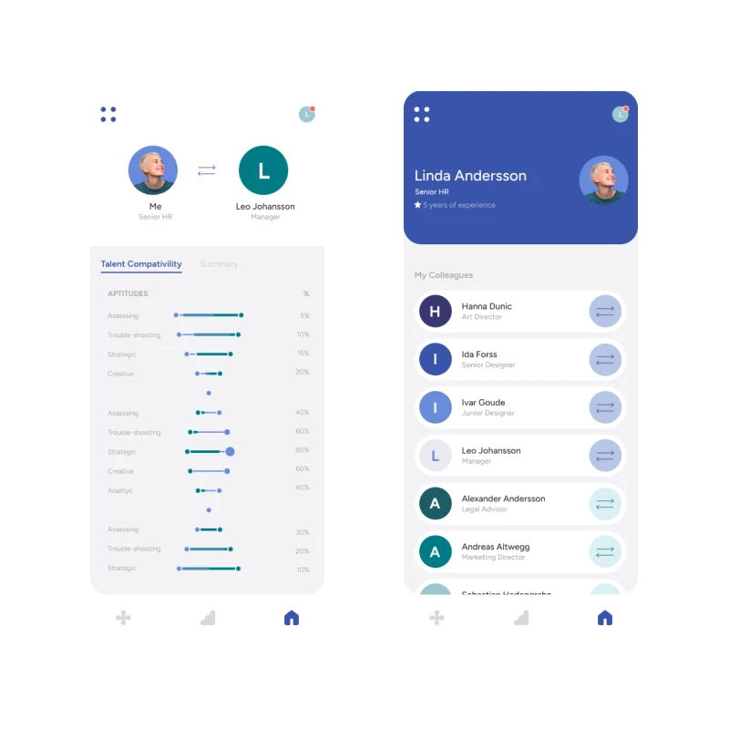 Humani mobile app exploration