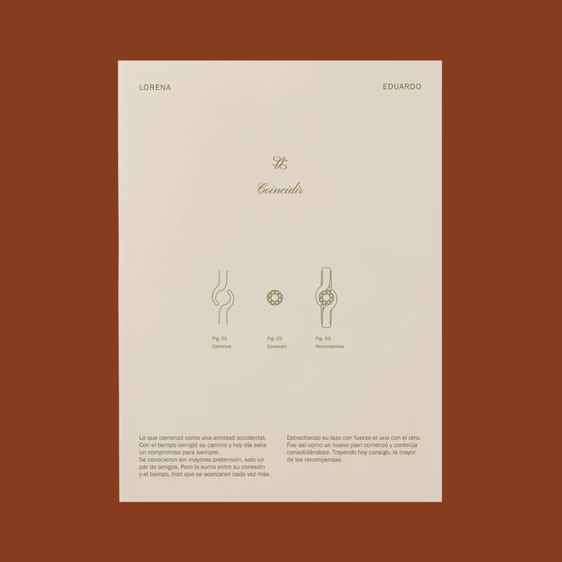 Trama jewelry card exploration
