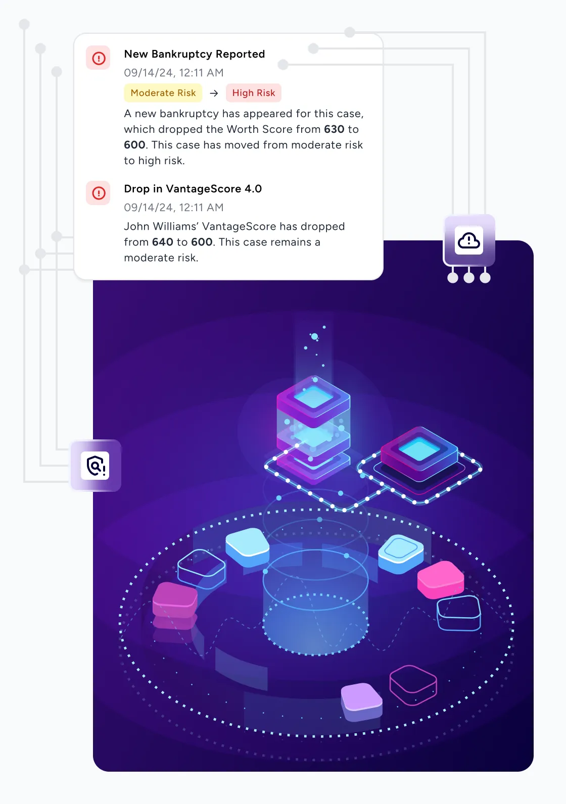 decision intelligence