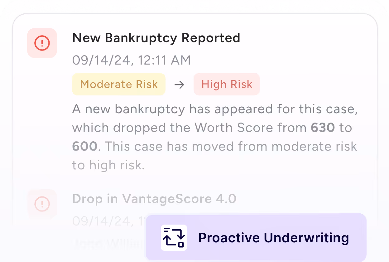 Notification titled 'New Bankruptcy Reported' on 09/14/24 at 12:11 AM, indicating a risk change from Moderate Risk to High Risk due to a bankruptcy lowering the Worth Score from 630 to 600.