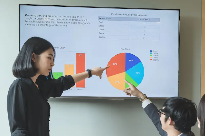Utilisation des outils numériques pour analyser des données en milieu professionnel