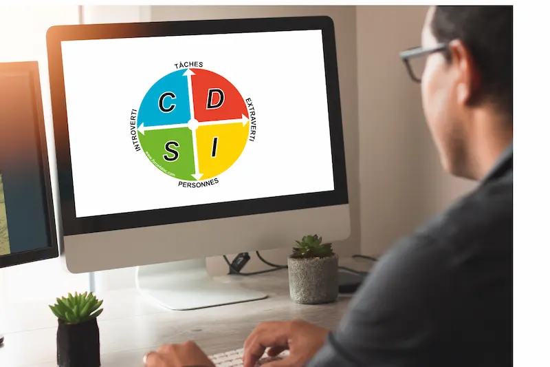 Méthode DISC pour améliorer la communication et le travail en équipe en entreprise