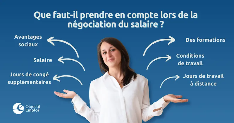 Éléments à considérer lors d’une négociation salariale au Québec