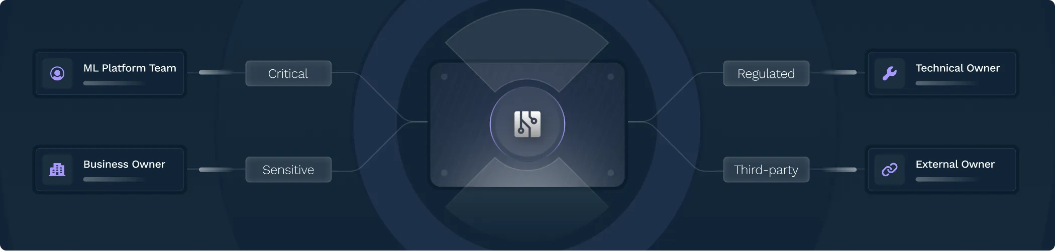 A computer screen with a bunch of buttons on it.