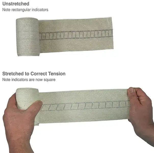 Comparison of a compression bandage unstretched and stretched to correct tension, showing indicator shapes changing from rectangular to square when properly applied.