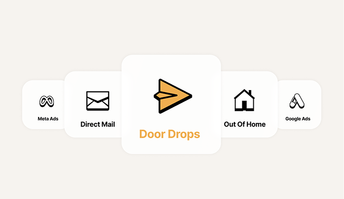 Graphic of icons for the different channels (Door Drop, Direct Mail, Meta Ads, OOH, Google Ads)
