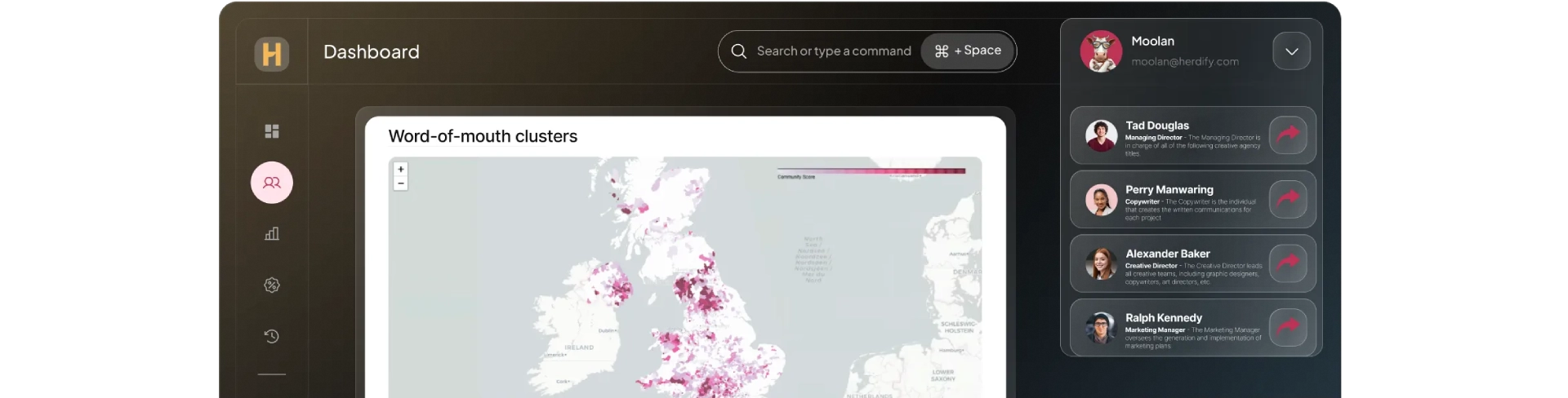 Graphic depicting the Herdify dashboard and how you can use it to collaborate with external/internal teams