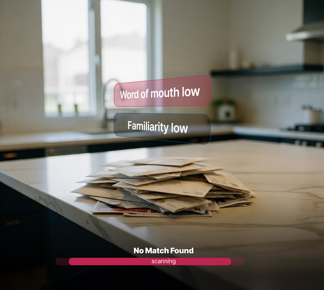 A pile of mail on a kitchen counter with "word of mouth low" and "familiarity low" written above it