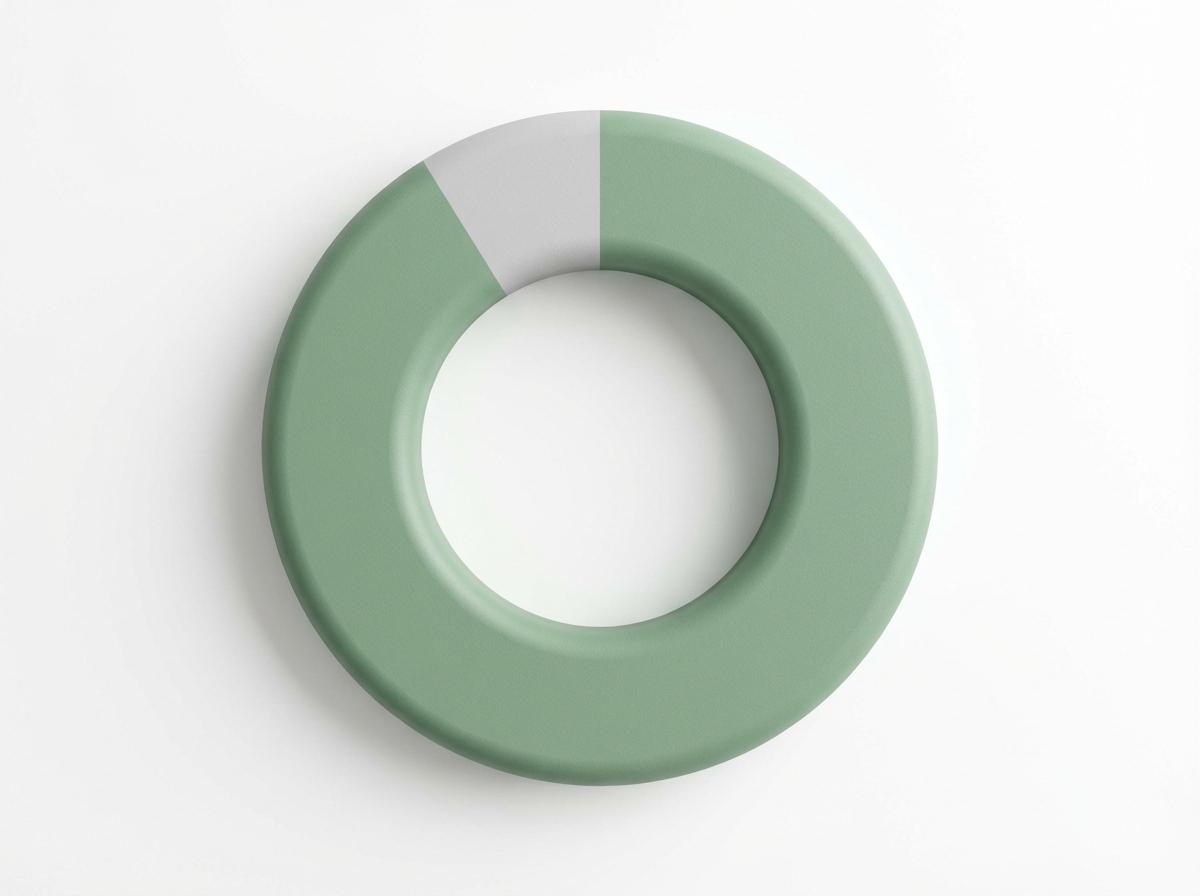 Infographic showing 30-day retention rate for telehealth IOPs: 91%