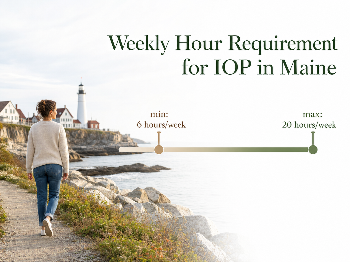 Chart showing Weekly Hour Requirement for IOP in Maine