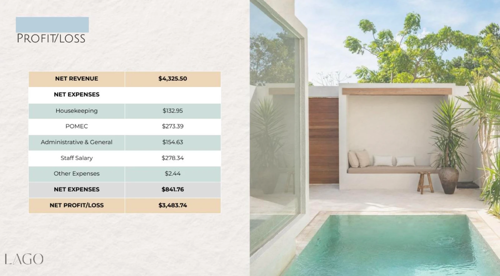 Real monthly owner report showing the full villa management cost breakdown for a one-bedroom villa in Uluwatu
