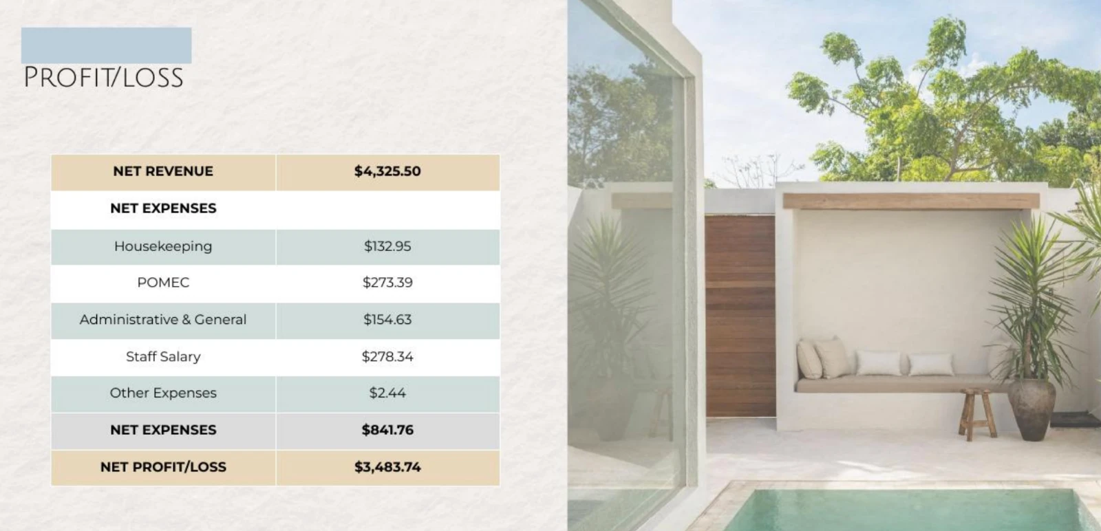 Net profit comparison for a villa owner across different management fee structures