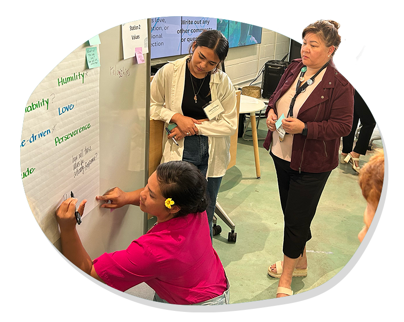 Three women engaged in a workshop, one writing on a whiteboard with values listed such as humility and perseverance.