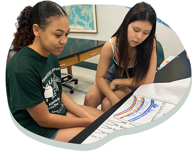 Two women sitting at a table looking at a colorful hand-drawn chart or poster.