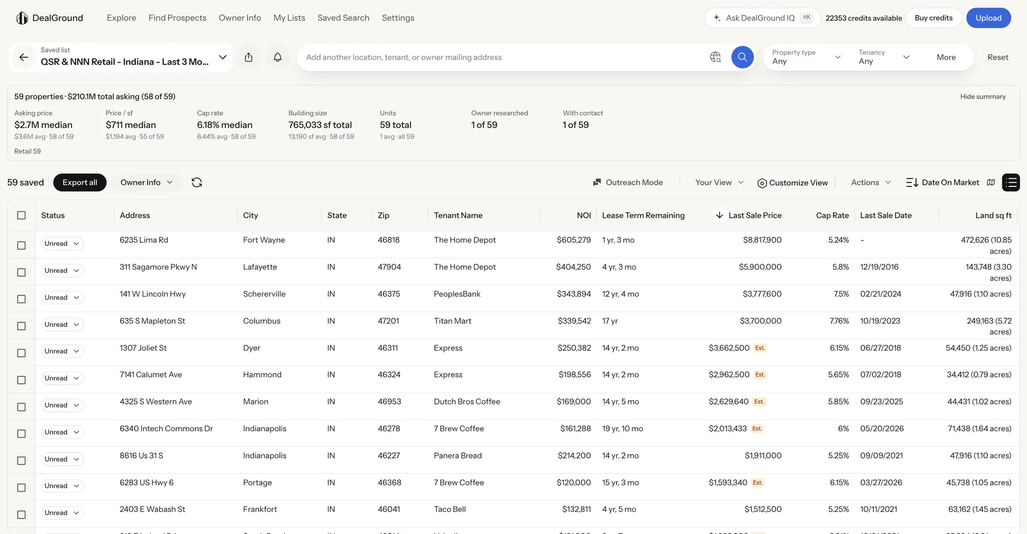 DealGround saved prospect list of Indiana QSR and NNN retail properties with a summary and sortable table