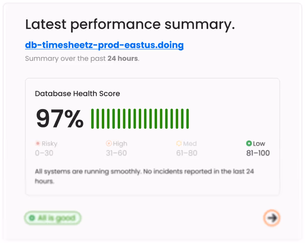 Latest performance summary showing database health score of 97% in the low risk range with all systems running smoothly and no incidents reported in the last 24 hours.