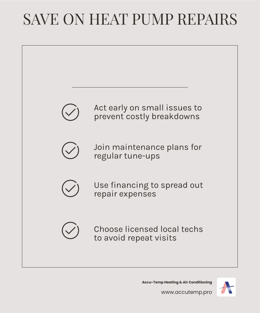 Infographic showing how heat pumps provide both heating and cooling in Florida's climate with tips to save on repairs - heat