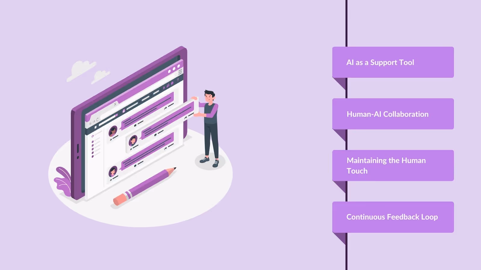 Integrating AI with Human Sales Teams