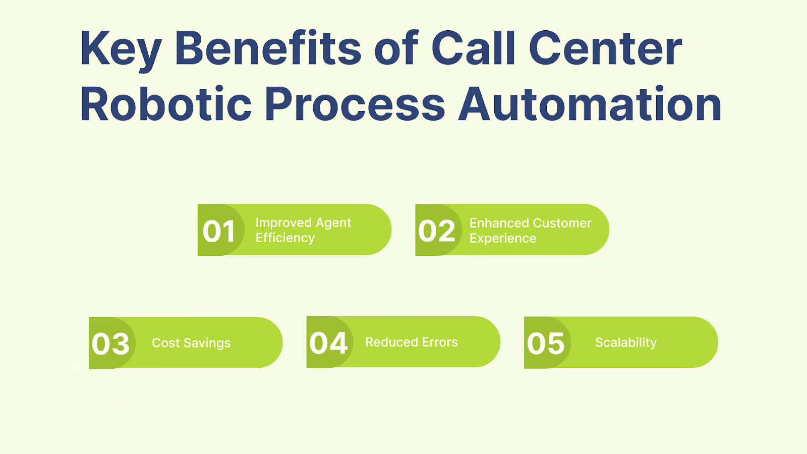 Key Benefits of Call Center Robotic Process Automation