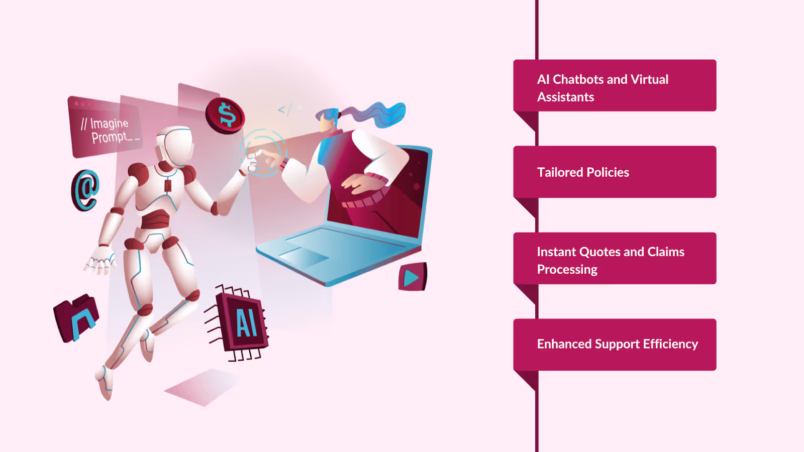 AI Enhancing Customer Experience in Auto Insurance